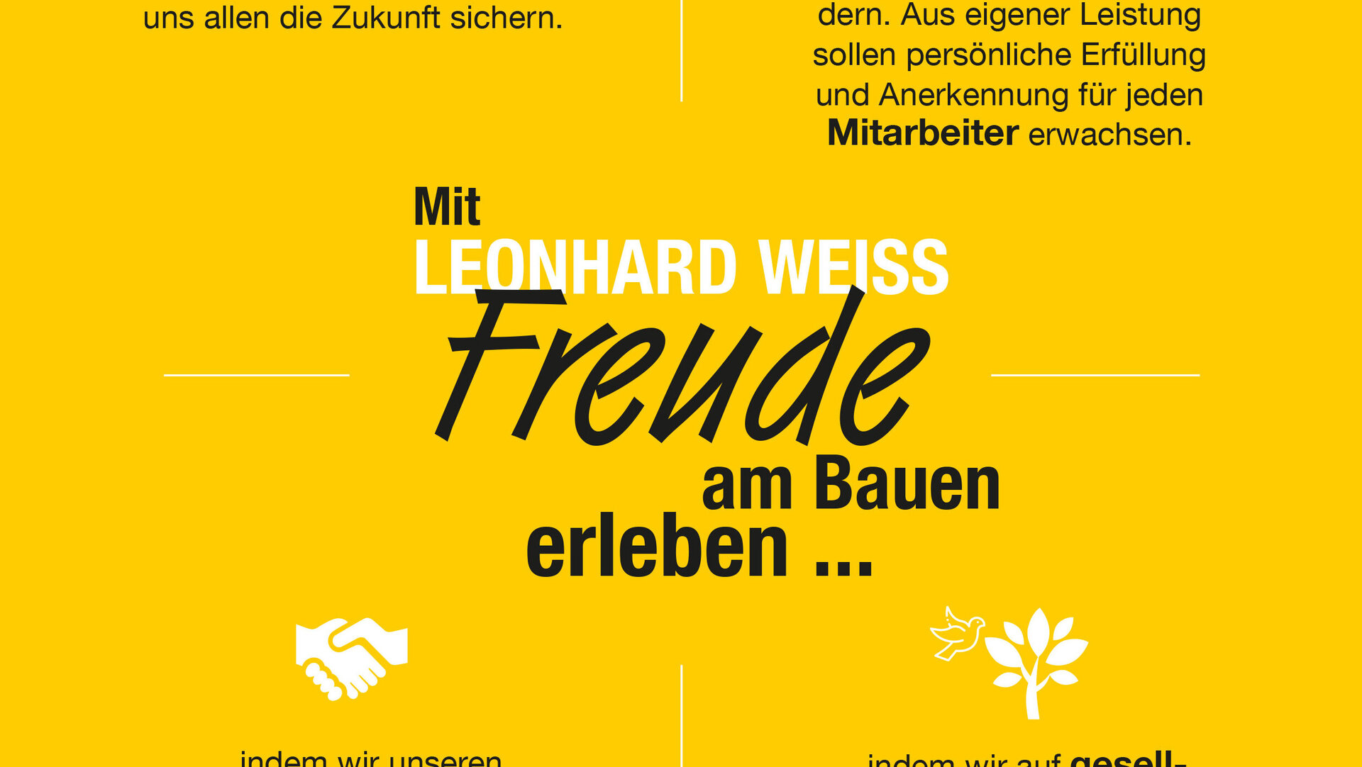 Leitbild der Firma LEONHARD WEISS mit Text und Icons auf gelbem Hintergrund. In der Mitte der Claim "Freude am Bauen erleben" umgeben von den vier Leitgedanken